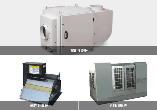 勤龍磨床-安全環保